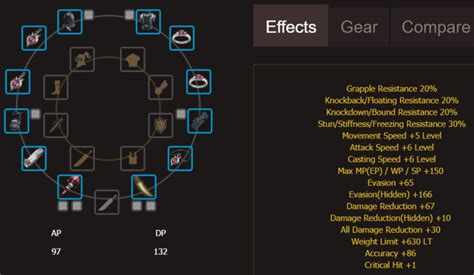 bdo skill calc|BDO Gear Planner .